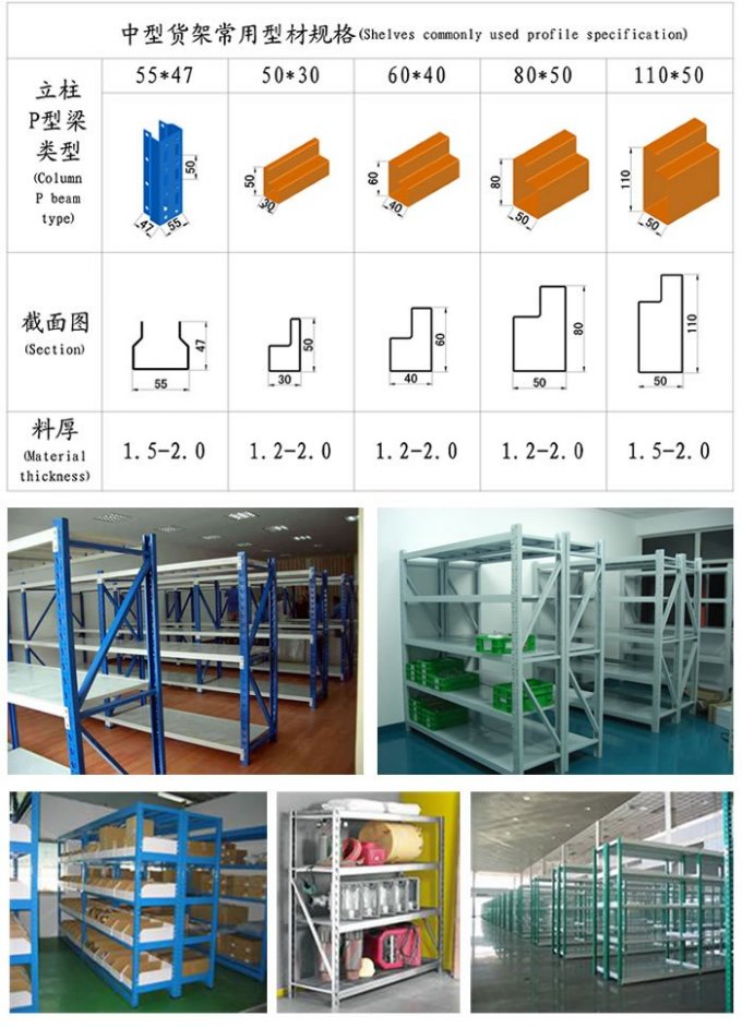 中型貨架常用型材規(guī)格 中型貨架常用型材規(guī)格