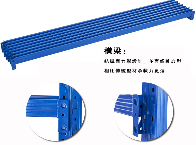 中型倉儲貨架橫梁 中型倉儲貨架橫梁