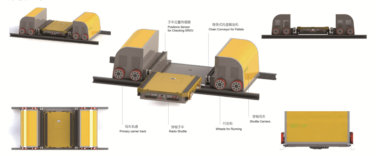 子母穿梭車 子母穿梭車
