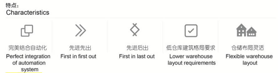 子母穿梭車特點(diǎn) 子母穿梭車特點(diǎn)