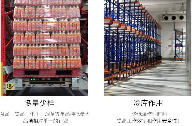 穿梭車貨架適用范圍