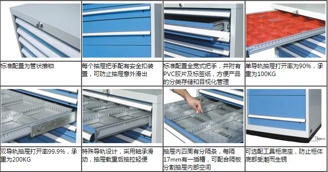 工具柜特點